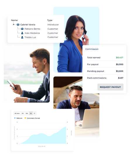 AI trading and investing platform